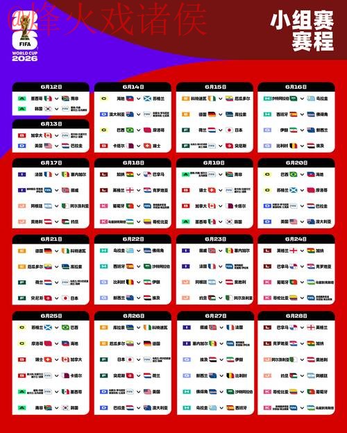 2026世界杯盘口推荐全站指南与策略