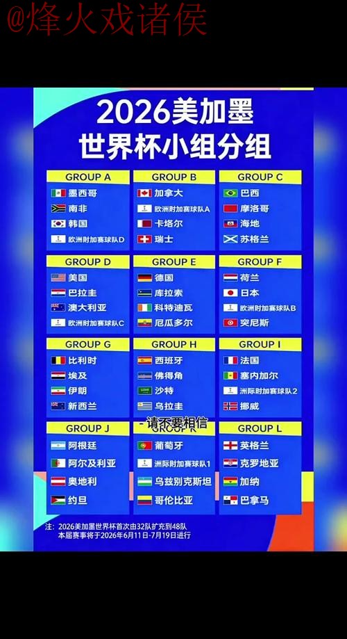 2026世界杯比分实时更新平台网址