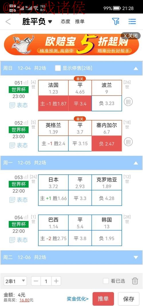 世界杯盘口稳定最佳攻略指南 世界杯盘口稳定最佳攻略指南