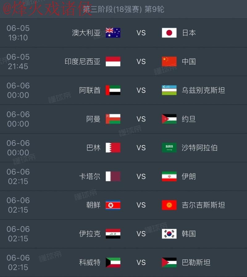 2026世界杯热门预测在线分析 2026世界杯热门预测在线分析