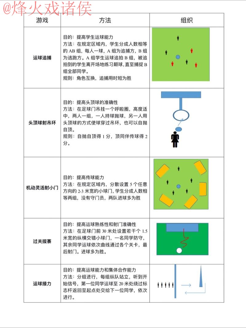 探索世界杯滚球技巧与入口地址秘诀 探索世界杯滚球技巧与入口地址秘诀