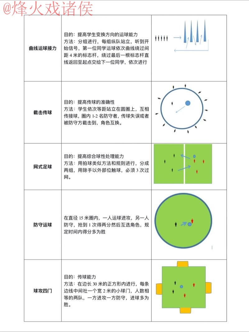 探索世界杯滚球技巧与入口地址秘诀 探索世界杯滚球技巧与入口地址秘诀