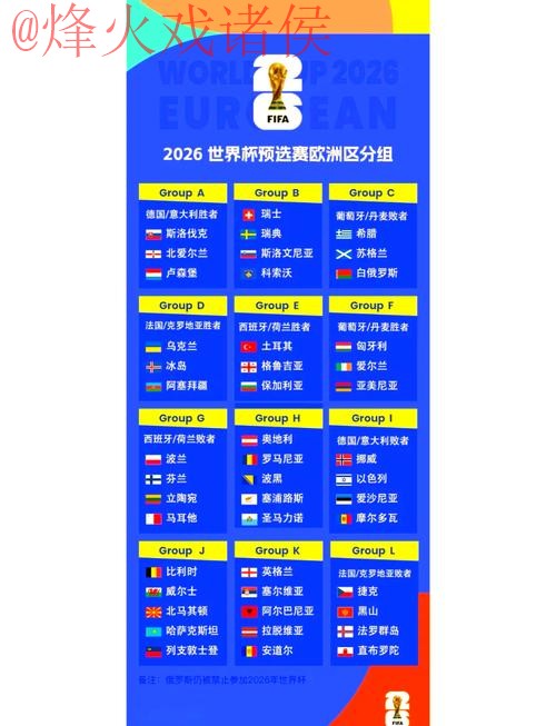 2026世界杯预测及比赛报名热门分析 2026世界杯预测及比赛报名热门分析