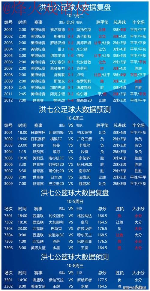 深入解析:世界杯买球实时热门趋势 深入解析:世界杯买球实时热门趋势
