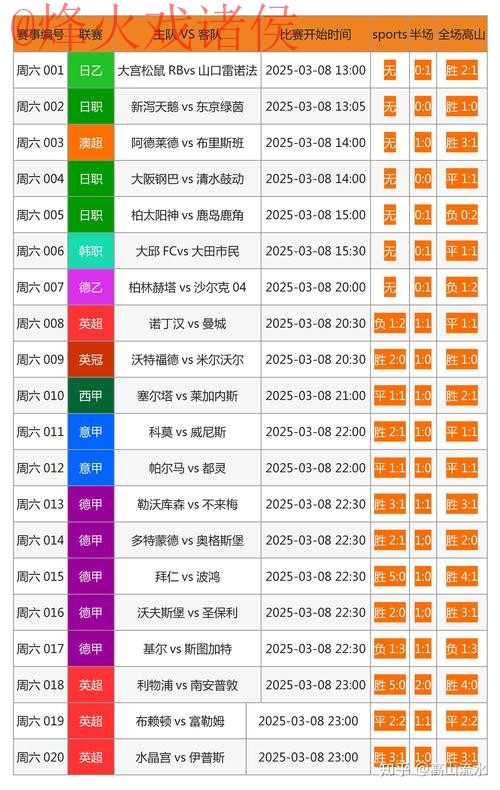 全面解析世界杯外围官方平台详情